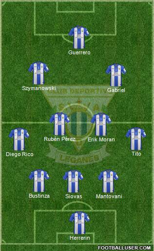 C.D. Leganés S.A.D. Formation 2017