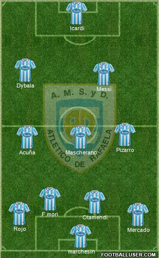 Atlético Rafaela Formation 2017