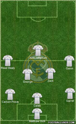 Real Madrid C.F. Formation 2017