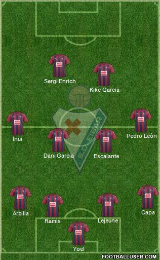 S.D. Eibar S.A.D. Formation 2017