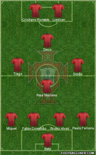 Portugal Formation 2017