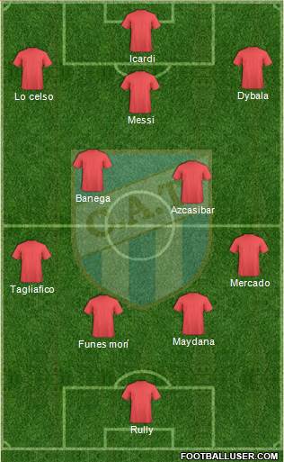 Atlético Tucumán Formation 2017