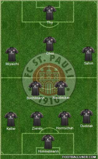 FC St. Pauli Formation 2017