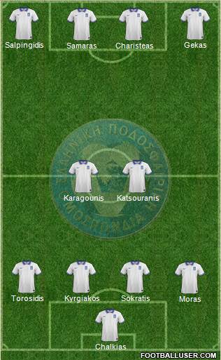 Greece Formation 2017