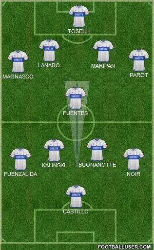 CD Universidad Católica Formation 2017