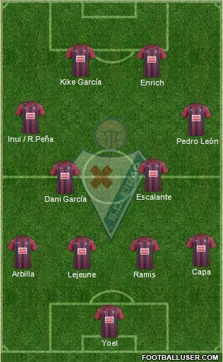 S.D. Eibar S.A.D. Formation 2017