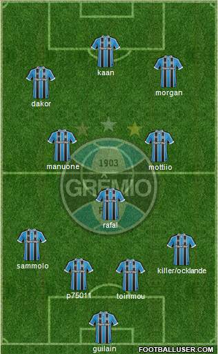 Grêmio FBPA Formation 2017