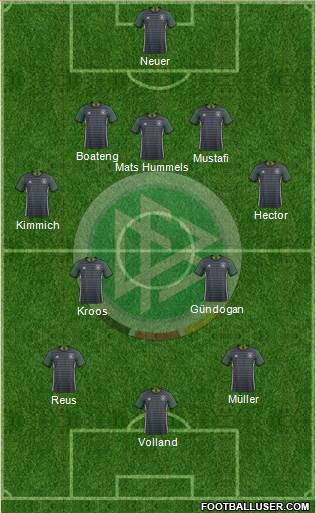 Germany Formation 2017