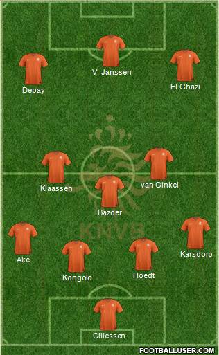 Holland Formation 2017