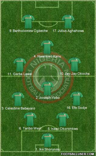 Nigeria Formation 2017