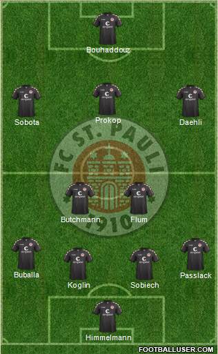 FC St. Pauli Formation 2017