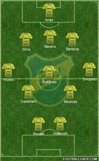 Defensa y Justicia Formation 2017