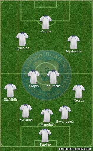 Greece Formation 2017