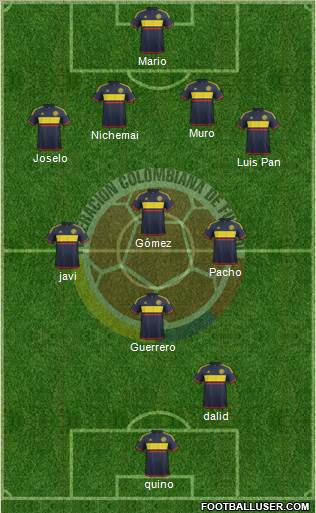 Colombia Formation 2017