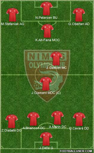 Nîmes Olympique Formation 2017