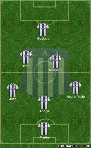 Talleres de Córdoba Formation 2017