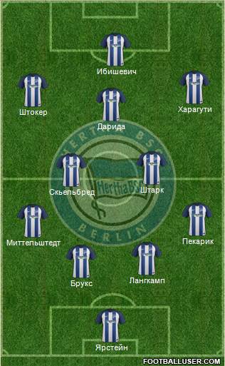 Hertha BSC Berlin Formation 2017