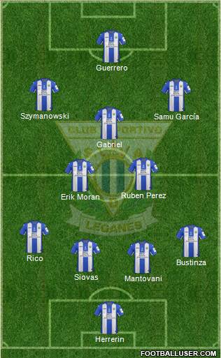 C.D. Leganés S.A.D. Formation 2017