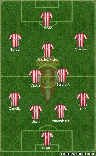 Real Sporting S.A.D. Formation 2017