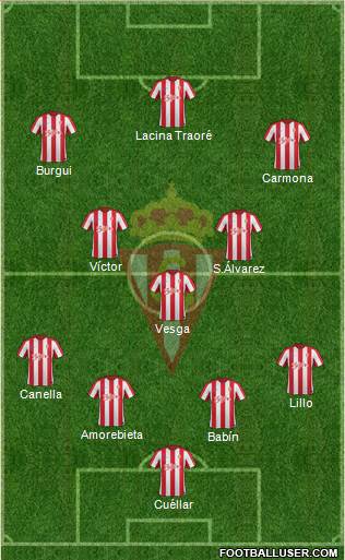 Real Sporting S.A.D. Formation 2017