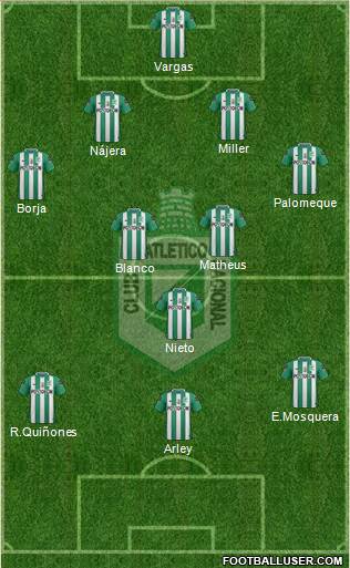 CDC Atlético Nacional Formation 2017