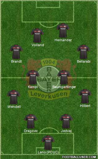 Bayer 04 Leverkusen Formation 2017