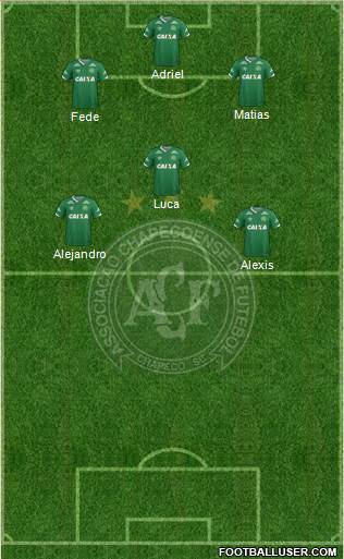 A Chapecoense F Formation 2017