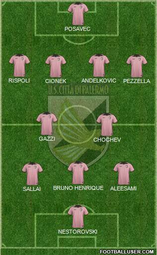 Città di Palermo Formation 2017