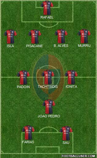 Cagliari Formation 2017