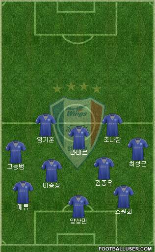 Suwon Samsung Blue Wings Formation 2017