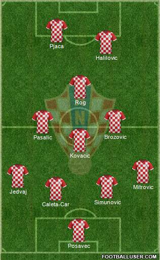 Croatia Formation 2017