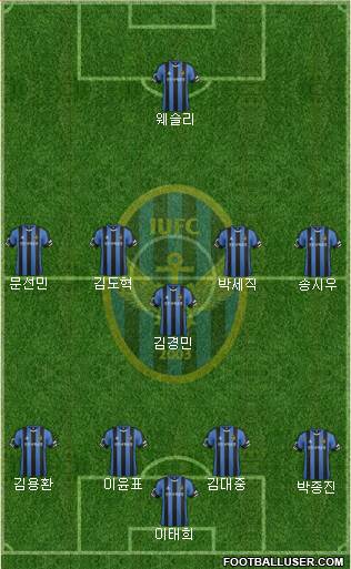 Incheon United Formation 2017