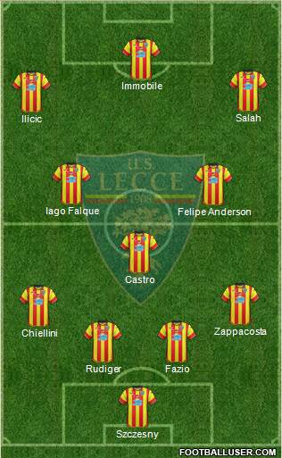 Lecce Formation 2017