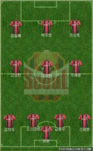 FC Seoul Formation 2017