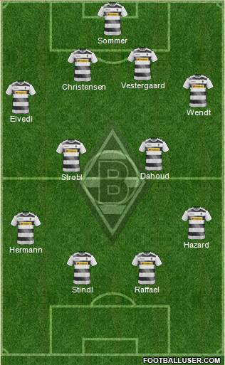 Borussia Mönchengladbach Formation 2017