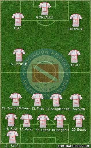 Argentinos Juniors Formation 2017