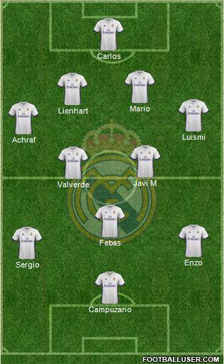 R. Madrid Castilla Formation 2017