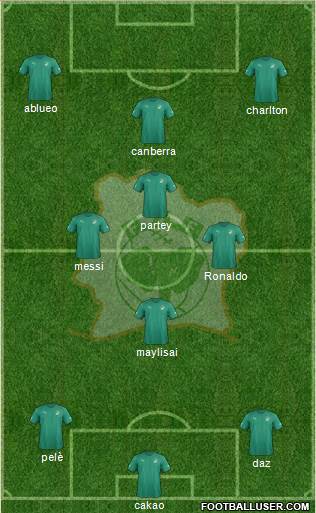 Côte d'Ivoire Formation 2017