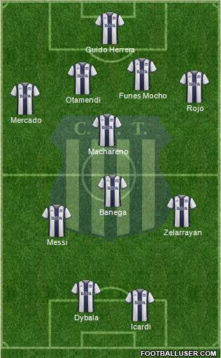 Talleres de Córdoba Formation 2017