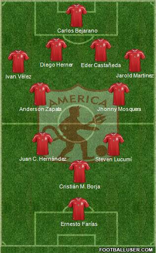 CD América de Cali Formation 2017