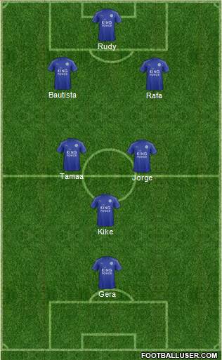 Leicester City Formation 2017