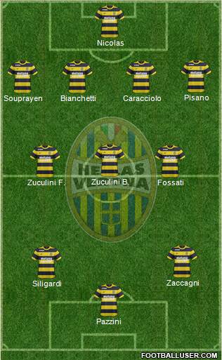 Hellas Verona Formation 2017