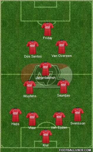 AZ Alkmaar Formation 2017