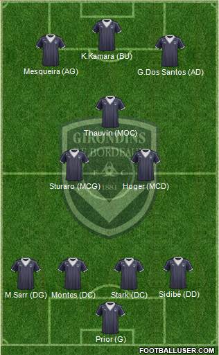 FC Girondins de Bordeaux Formation 2017