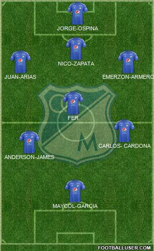 CD Los Millonarios Formation 2017