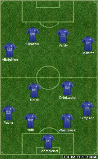 Leicester City Formation 2017