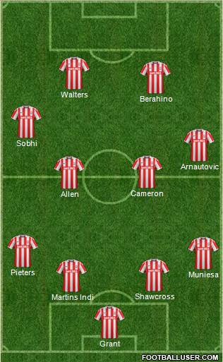 Stoke City Formation 2017