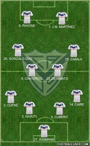 Vélez Sarsfield Formation 2017