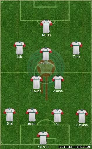 Morocco Formation 2017