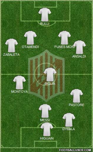 9 de Julio Formation 2017